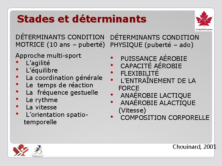 Stades et déterminants DÉTERMINANTS CONDITION MOTRICE (10 ans – puberté) PHYSIQUE (puberté – ado)