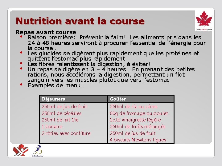 Nutrition avant la course Repas avant course • Raison première: Prévenir la faim! Les