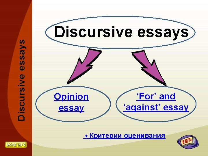 Discursive essays Opinion essay + Критерии ‘For’ and ‘against’ essay оценивания 