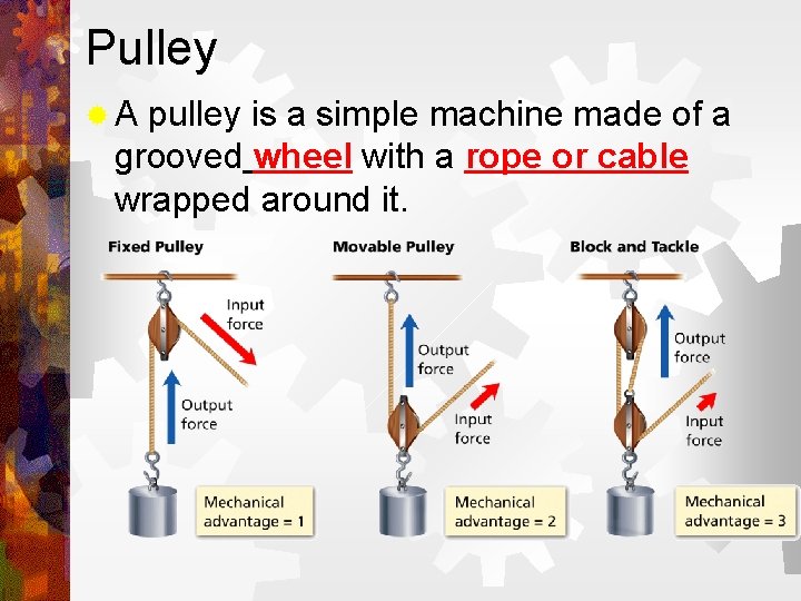 Pulley ®A pulley is a simple machine made of a grooved wheel with a