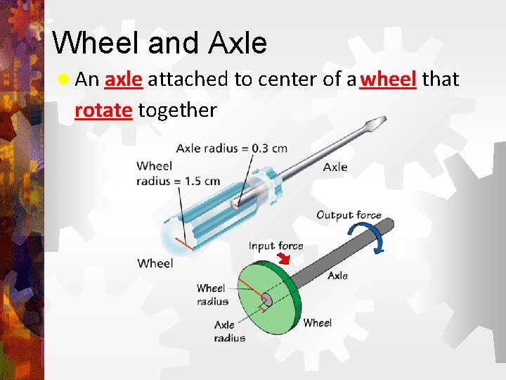 Wheel and Axle ® An axle attached to center of a wheel that rotate