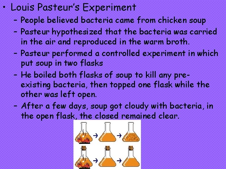  • Louis Pasteur’s Experiment – People believed bacteria came from chicken soup –