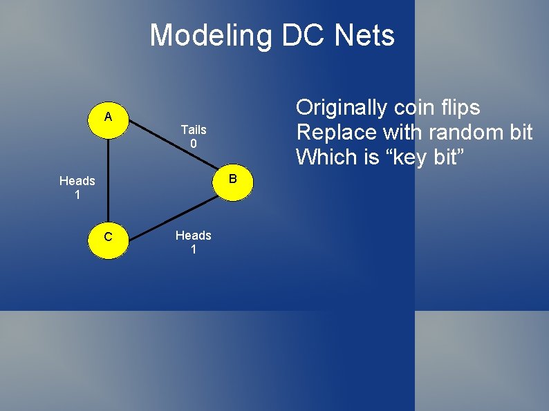 Modeling DC Nets A Originally coin flips Replace with random bit Which is “key