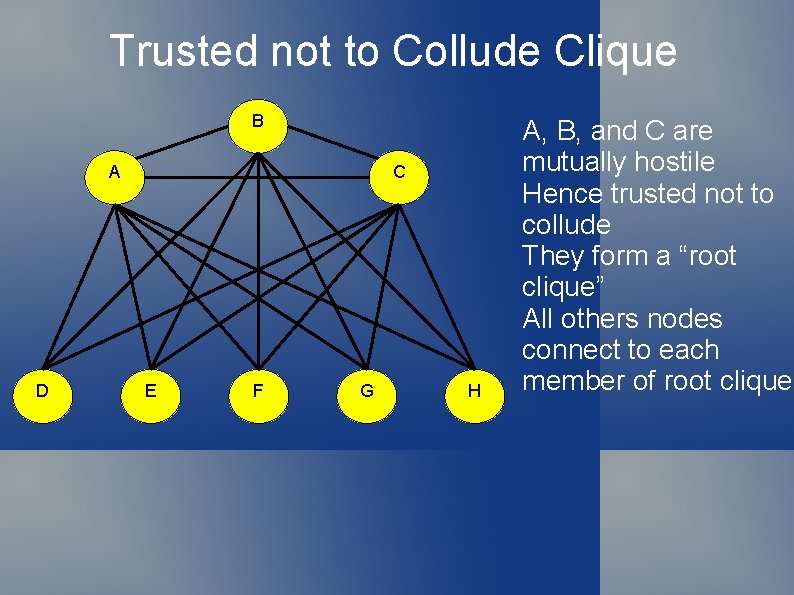 Trusted not to Collude Clique B A D C E F G H A,