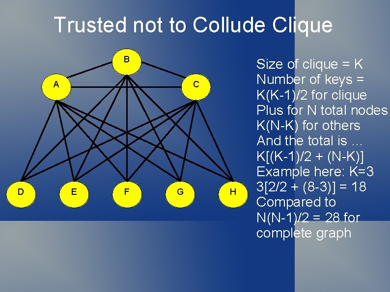 Trusted not to Collude Clique B A D C E F G H Size