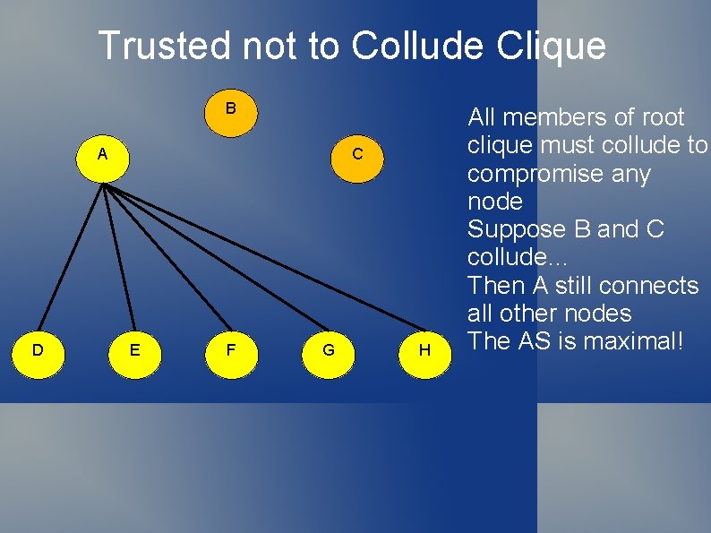 Trusted not to Collude Clique B A D C E F G H All