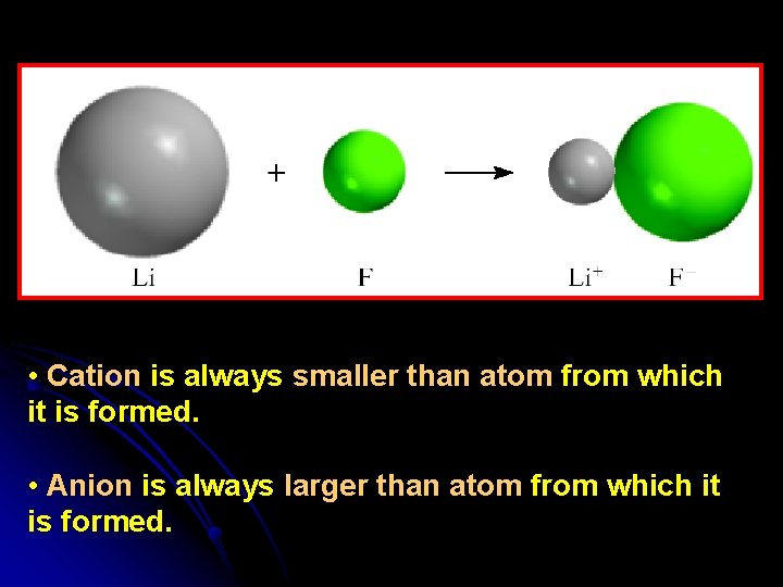  • Cation is always smaller than atom from which it is formed. •