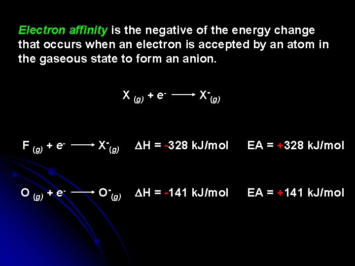 Electron affinity is the negative of the energy change that occurs when an electron