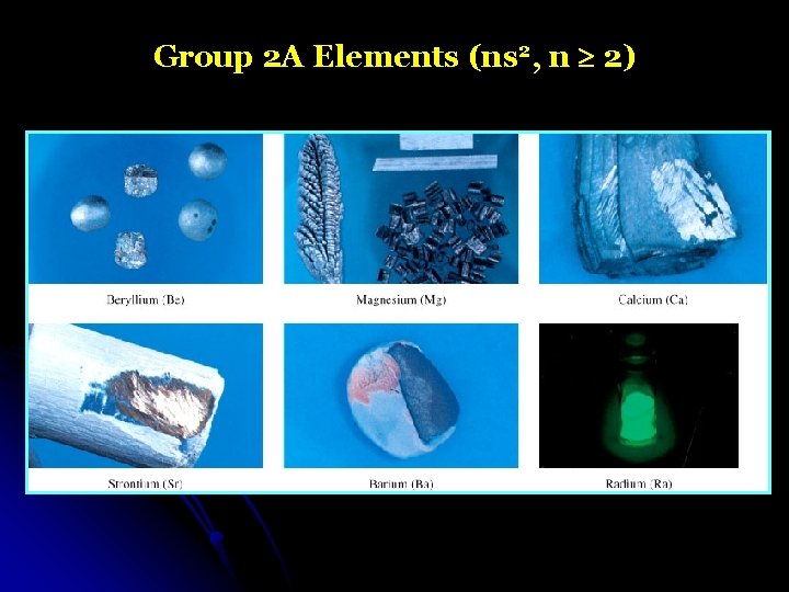 Group 2 A Elements (ns 2, n 2) 