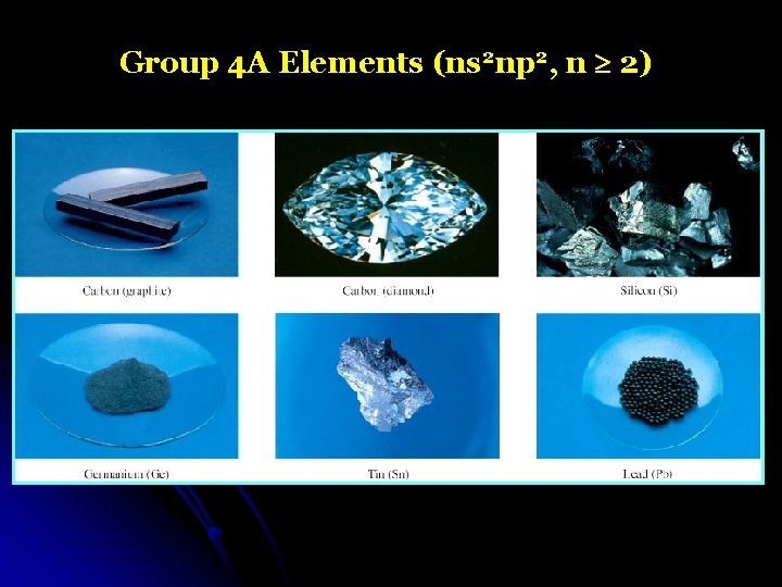 Group 4 A Elements (ns 2 np 2, n 2) 
