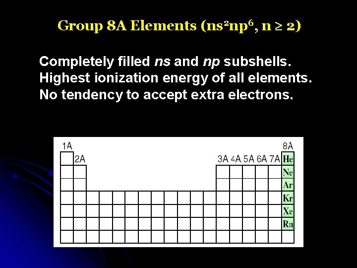 Group 8 A Elements (ns 2 np 6, n 2) Completely filled ns and