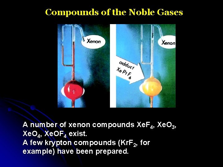 Compounds of the Noble Gases A number of xenon compounds Xe. F 4, Xe.