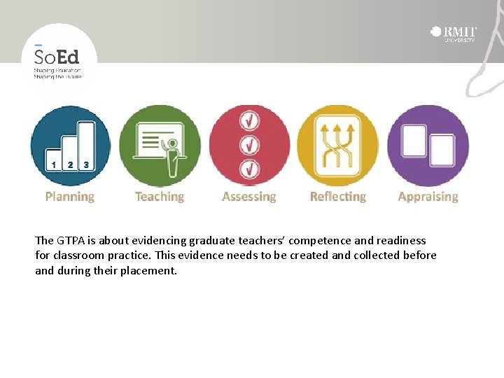 RMIT Classification: Trusted The GTPA is about evidencing graduate teachers’ competence and readiness for