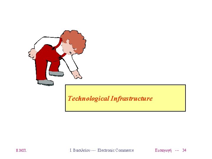 Technological Infrastructure Ε. Μ. Π. Ι. Βασιλείου --- Electronic Commerce Εισαγωγή --- 34 