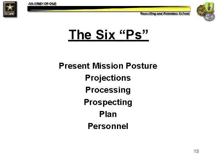 The Six “Ps” Present Mission Posture Projections Processing Prospecting Plan Personnel 13 