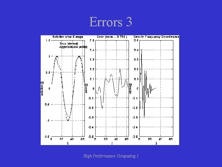 Errors 3 High Performance Computing 1 
