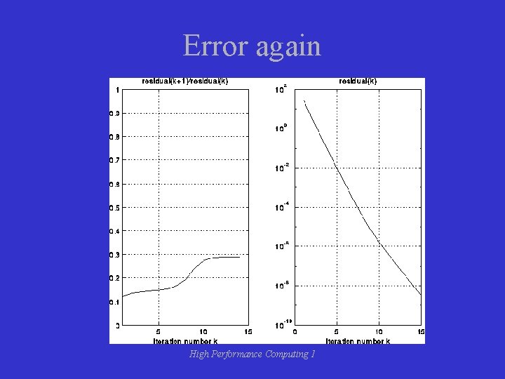 Error again High Performance Computing 1 