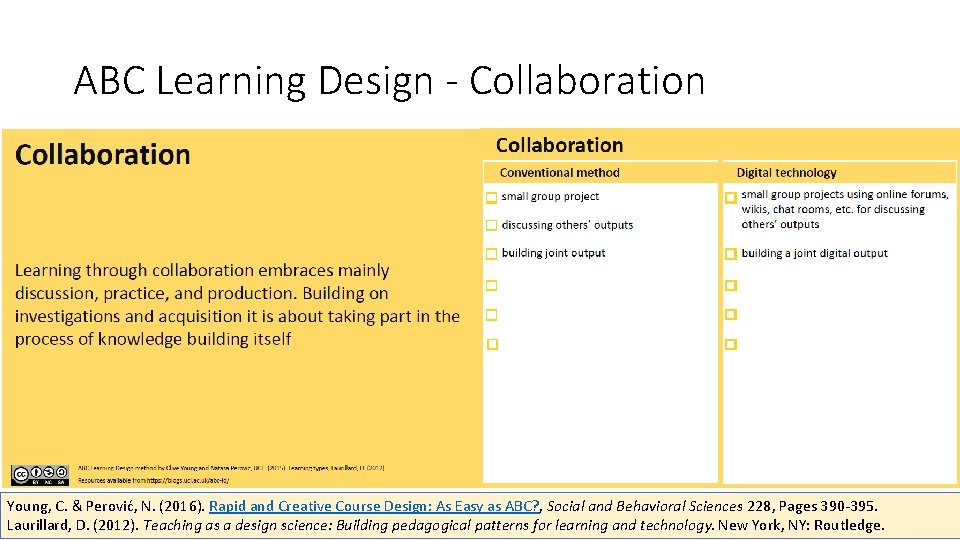 ABC Learning Design - Collaboration Young, C. & Perović, N. (2016). Rapid and Creative