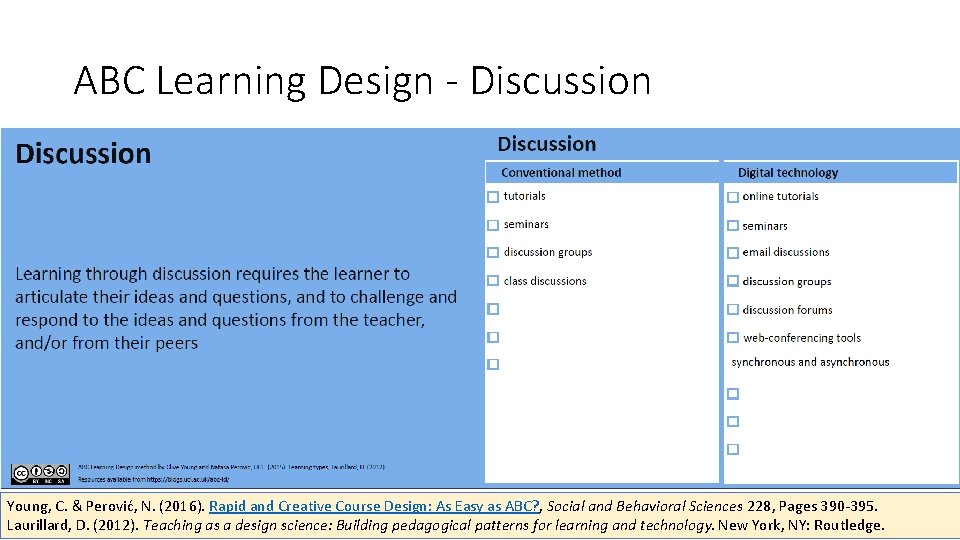 ABC Learning Design - Discussion Young, C. & Perović, N. (2016). Rapid and Creative