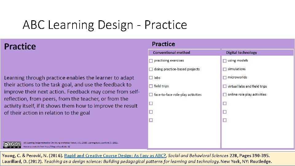 ABC Learning Design - Practice Young, C. & Perović, N. (2016). Rapid and Creative