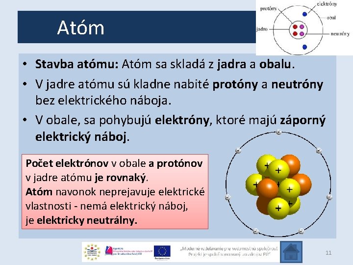 Atóm • Stavba atómu: Atóm sa skladá z jadra a obalu. • V jadre