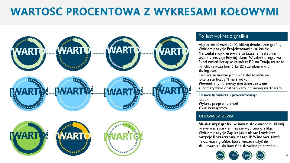 To jest wykres z grafiką Aby zmienić wartość %, kliknij dwukrotnie grafikę. Wybierz pozycję