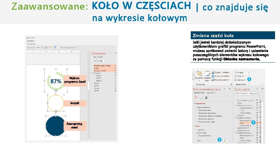 Zaawansowane: Zmiana części koła 