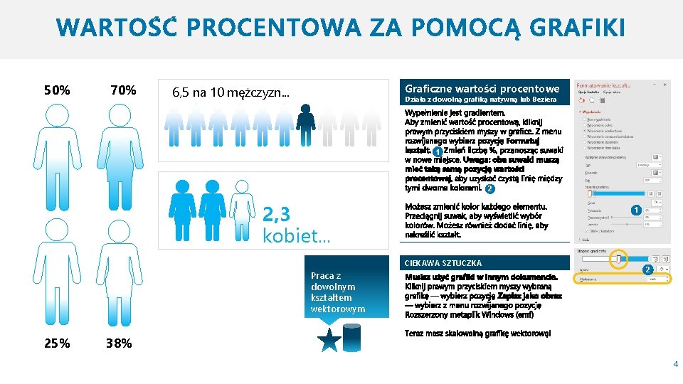 50% 70% Graficzne wartości procentowe 6, 5 na 10 mężczyzn. . . Działa z