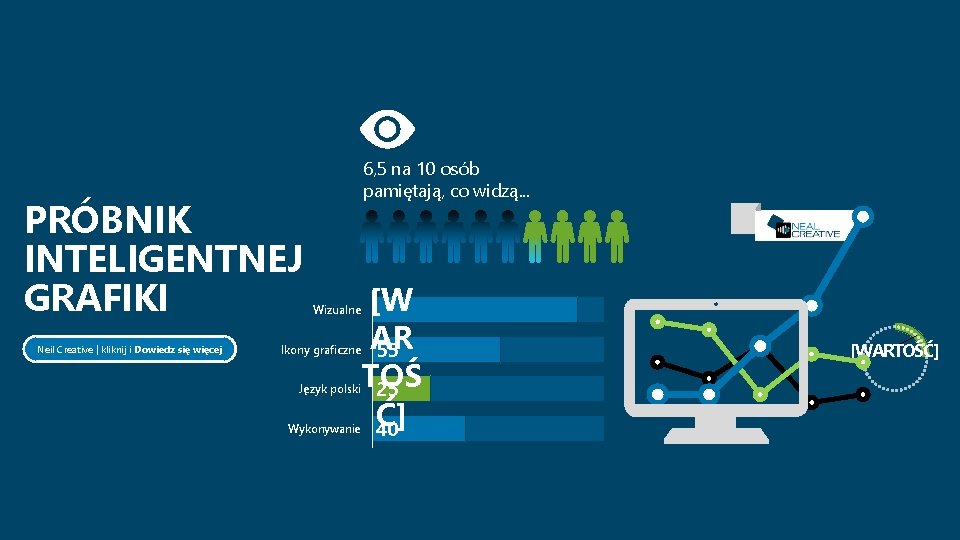 PRÓBNIK INTELIGENTNEJ GRAFIKI Neil Creative | kliknij i Dowiedz się więcej 6, 5 na