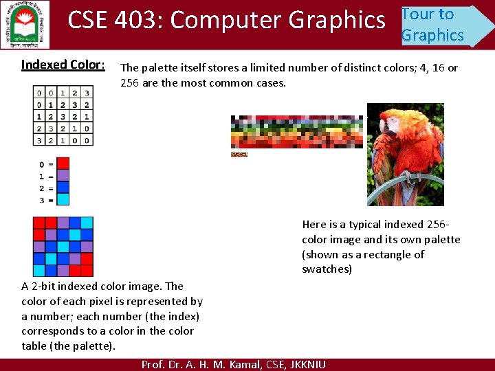 CSE 403: Computer Graphics Indexed Color: Tour to Graphics The palette itself stores a