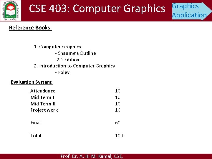 CSE 403: Computer Graphics Reference Books: 1. Computer Graphics - Shaume’s Outline -2 nd