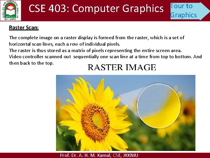 CSE 403: Computer Graphics Tour to Graphics Raster Scan: The complete image on a