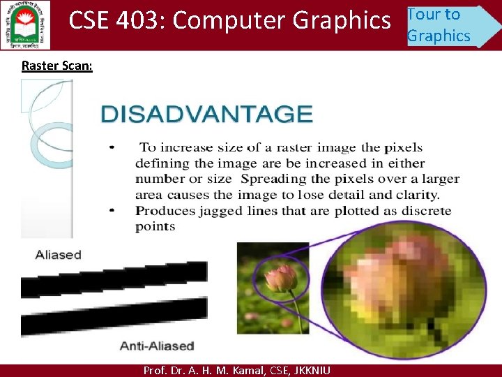 CSE 403: Computer Graphics Tour to Graphics Raster Scan: The complete image on a