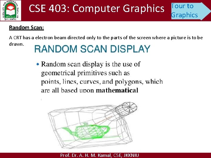 CSE 403: Computer Graphics Tour to Graphics Random Scan: A CRT has a electron