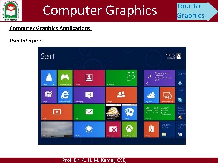 Computer Graphics Applications: User Interface: Prof. Dr. A. H. M. Kamal, CSE, Tour to