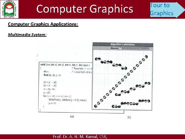 Computer Graphics Applications: Multimedia System: Prof. Dr. A. H. M. Kamal, CSE, Tour to