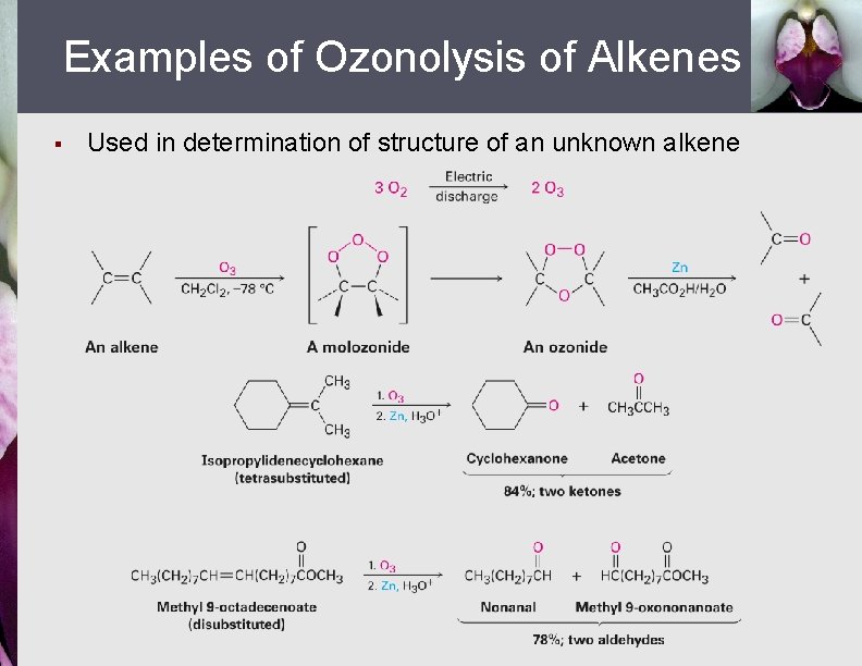 Examples of Ozonolysis of Alkenes § Used in determination of structure of an unknown