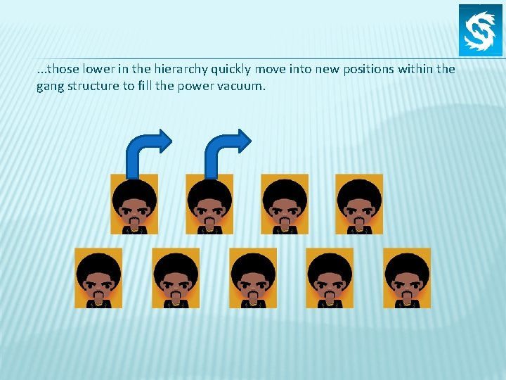 . . . those lower in the hierarchy quickly move into new positions within