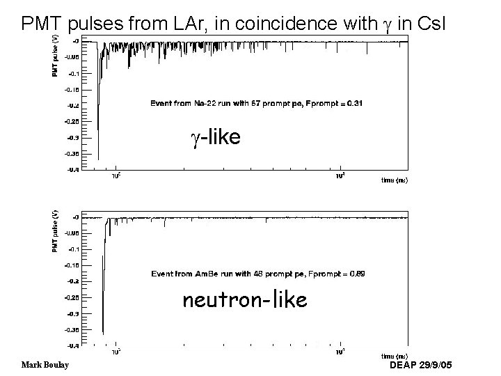 PMT pulses from LAr, in coincidence with g in Cs. I g-like neutron-like Mark