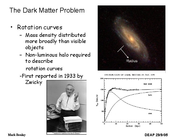 The Dark Matter Problem • Rotation curves – Mass density distributed more broadly than