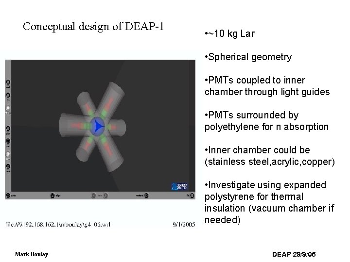 Conceptual design of DEAP-1 • ~10 kg Lar • Spherical geometry • PMTs coupled