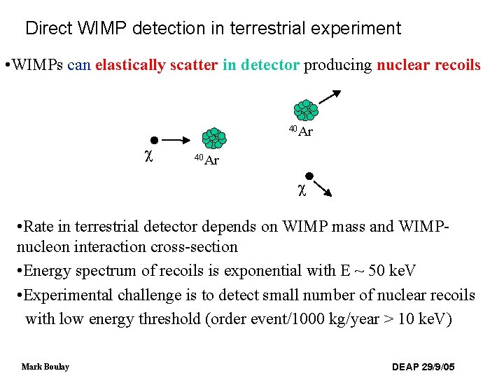 Direct WIMP detection in terrestrial experiment • WIMPs can elastically scatter in detector producing