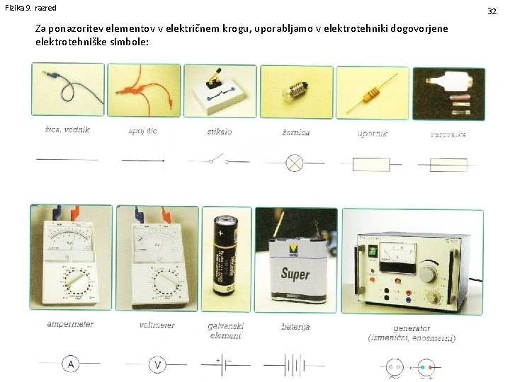 Fizika 9. razred Za ponazoritev elementov v električnem krogu, uporabljamo v elektrotehniki dogovorjene elektrotehniške