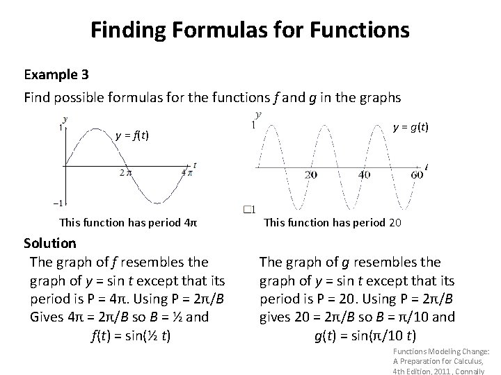 Finding Formulas for Functions Example 3 Find possible formulas for the functions f and