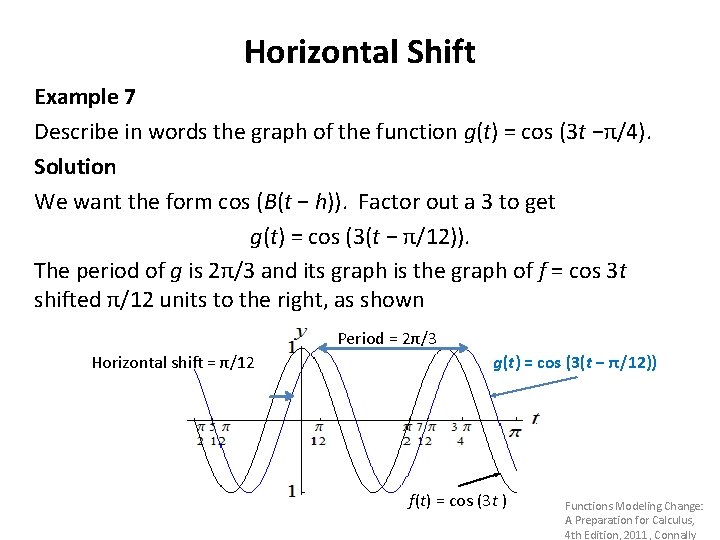 Horizontal Shift Example 7 Describe in words the graph of the function g(t) =