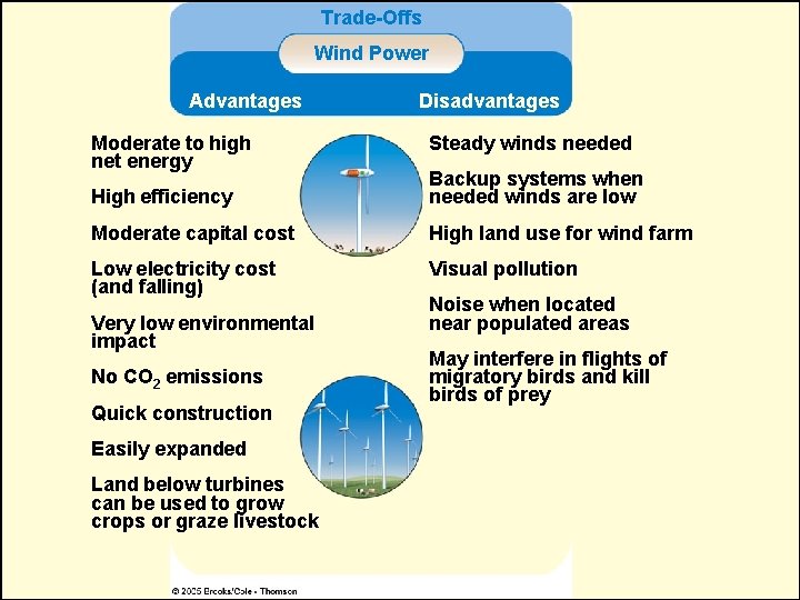 Trade-Offs Wind Power Advantages Moderate to high net energy Disadvantages Steady winds needed High Trade-Offs Wind Power Advantages Moderate to high net energy Disadvantages Steady winds needed High