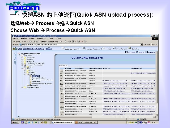 一．快速ASN 的上傳流程(Quick ASN upload process): 选择Web Process 進入Quick ASN Choose Web Process Quick ASN