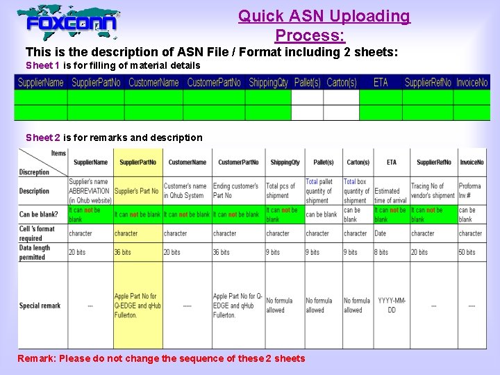 Quick ASN Uploading Process: This is the description of ASN File / Format including