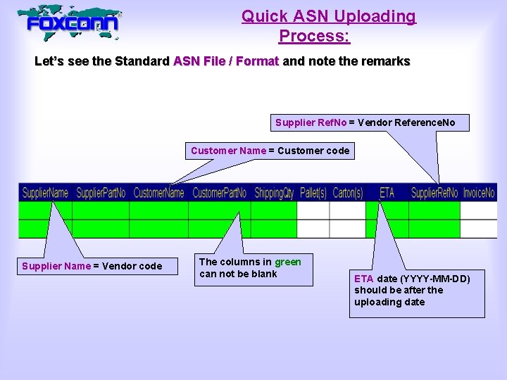 Quick ASN Uploading Process: Let’s see the Standard ASN File / Format and note