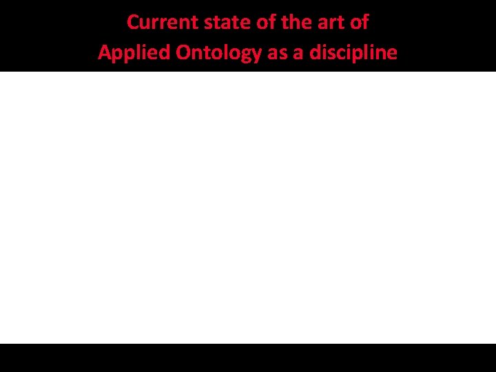 Current state of the art of Applied Ontology as a discipline 